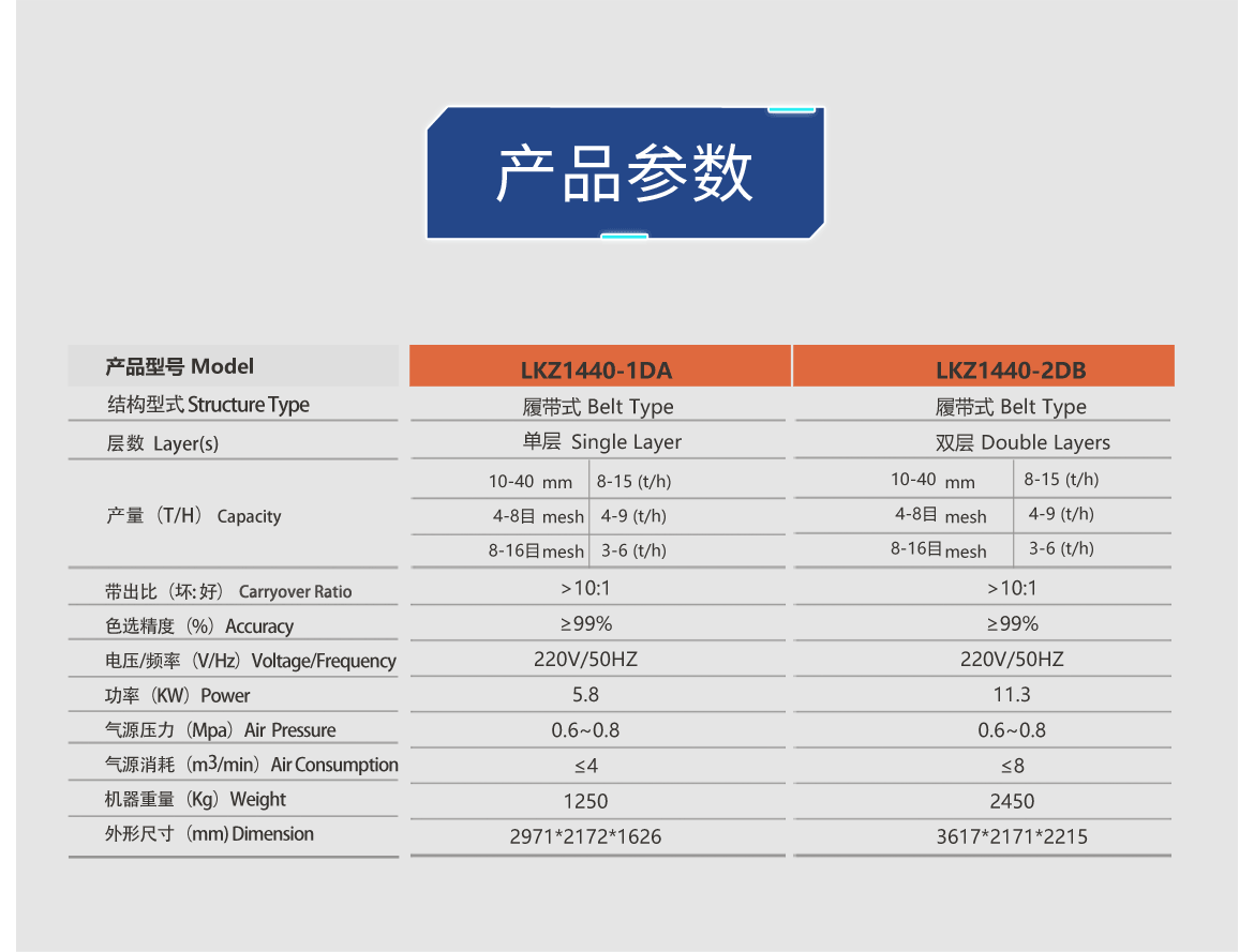 http://chongwugou.com.cn/Upload/ueditor/1678866853980842.png