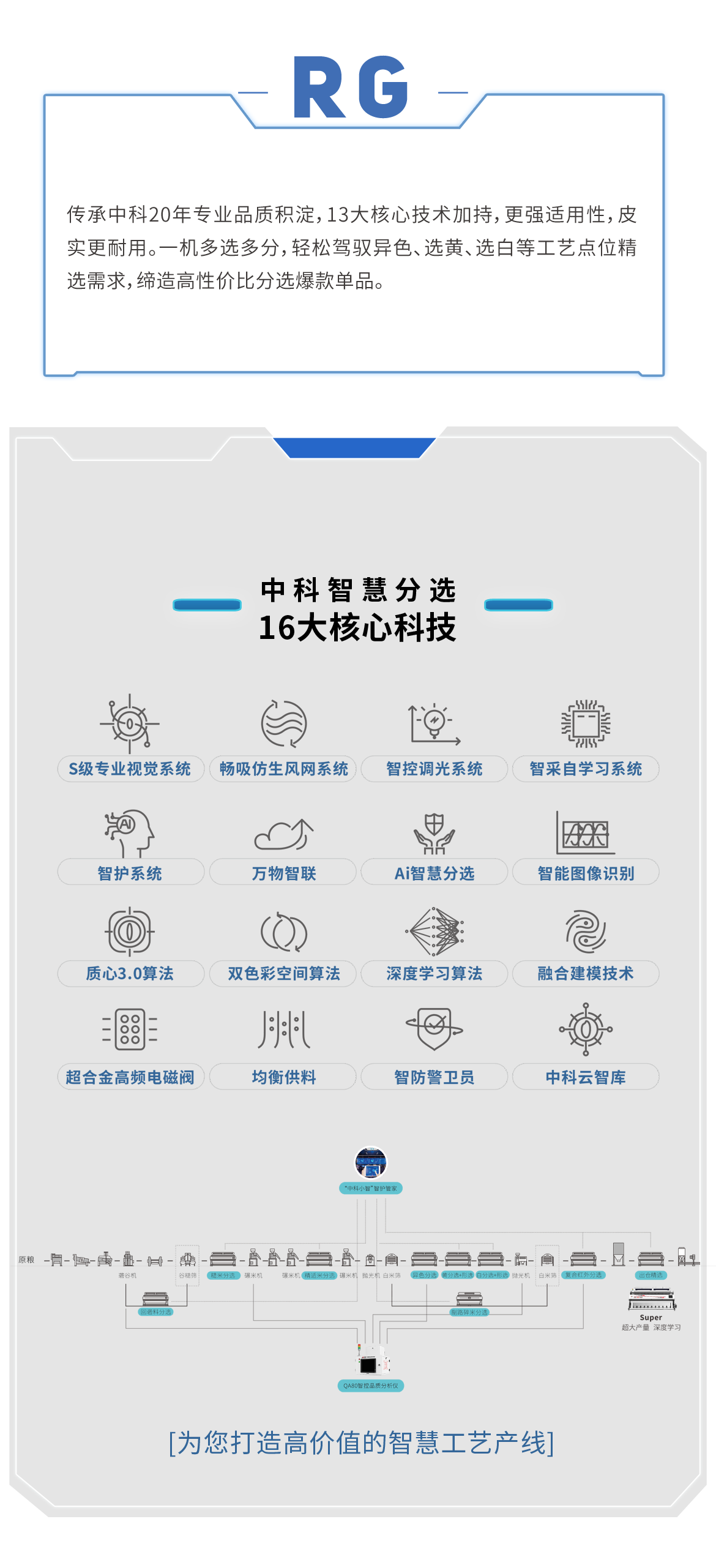 http://chongwugou.com.cn/Upload/ueditor/1685088800172197.png