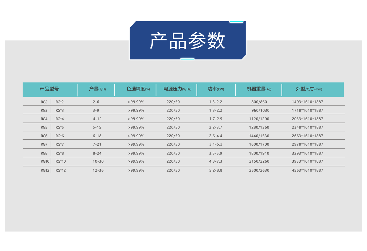 http://chongwugou.com.cn/Upload/ueditor/1685088821258980.png