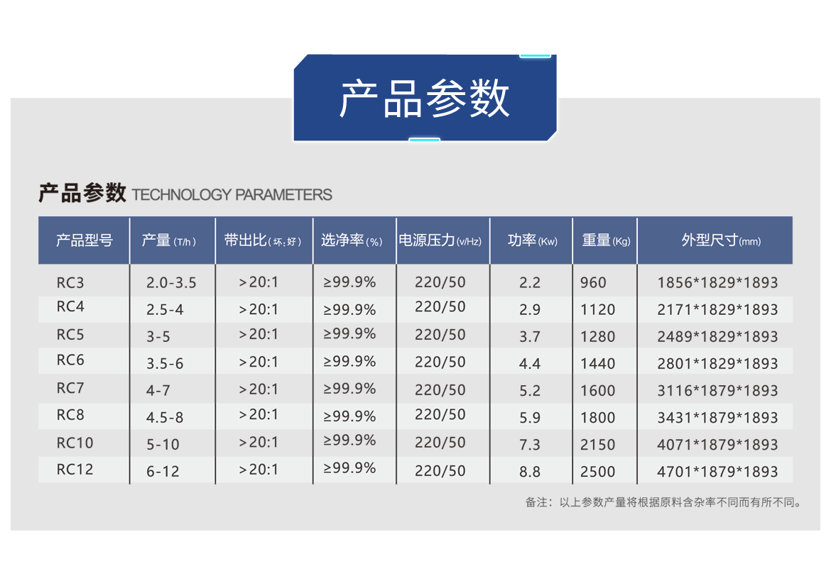 http://chongwugou.com.cn/Upload/ueditor/1688460255564655.png