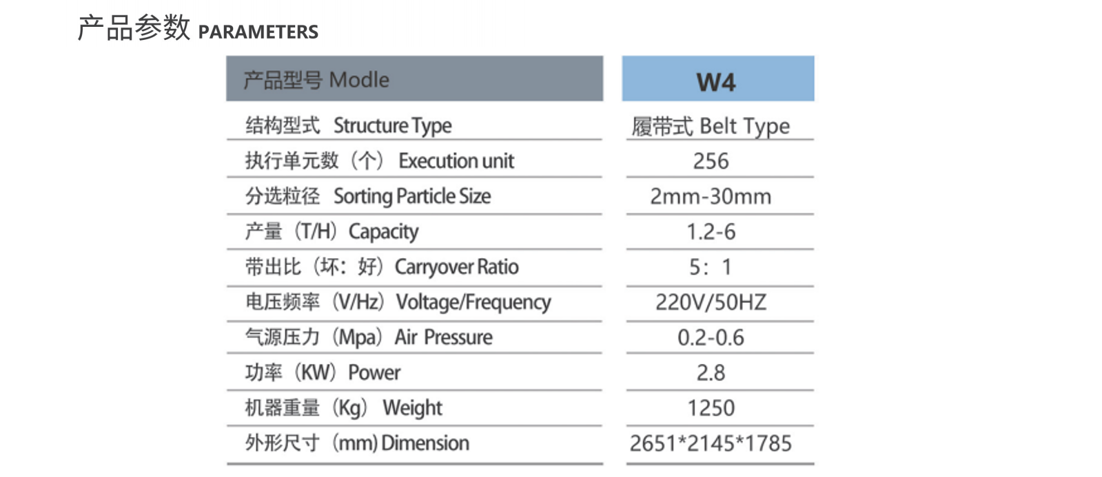 鎢礦礦石機(jī)-詳情頁_04.png