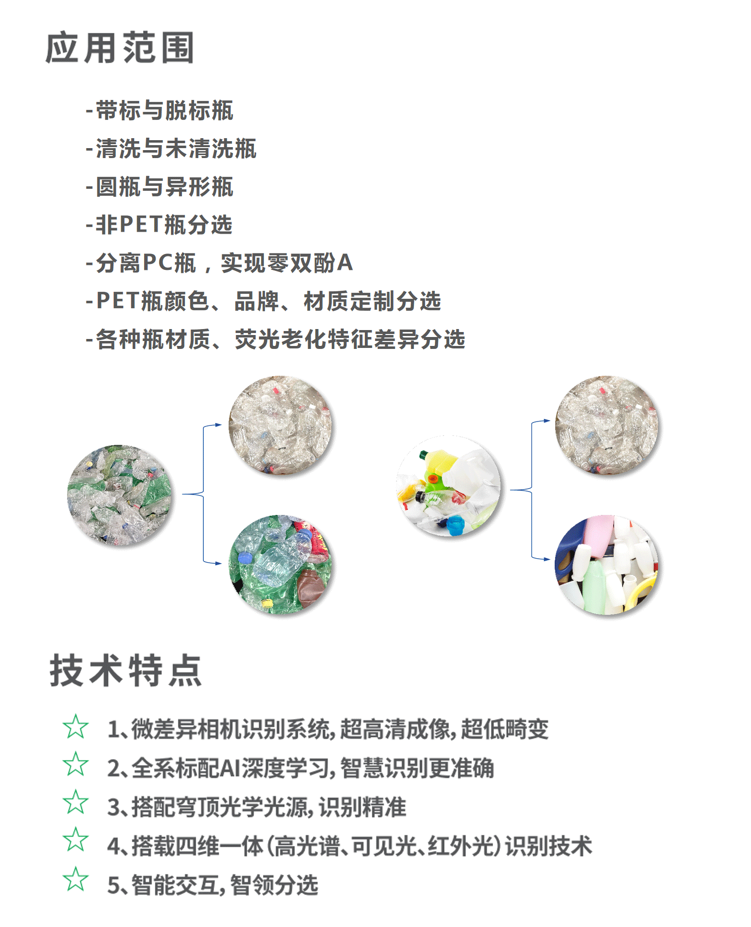 http://www.chongwugou.com.cn/Upload/ueditor/1714372087381462.png