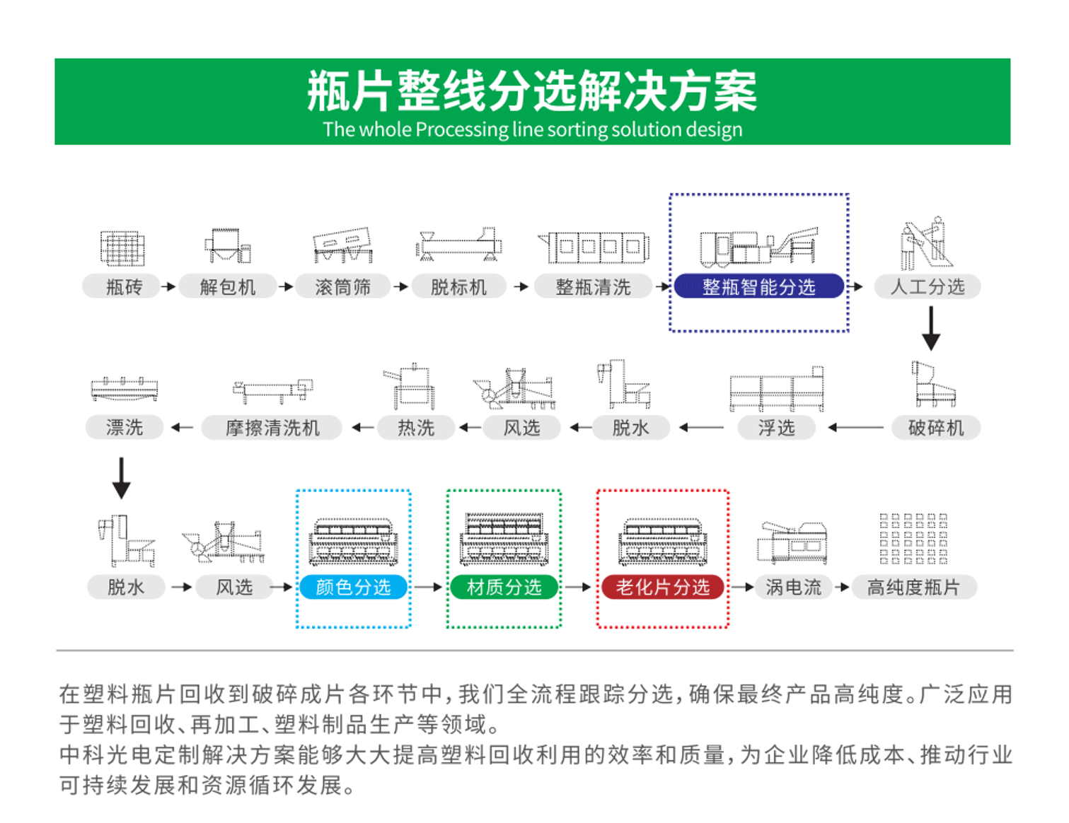 http://www.chongwugou.com.cn/Upload/ueditor/1714372096158915.png